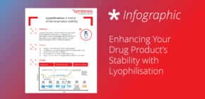 Infographic: Enhancing Your Drug Product’s Stability with Lyophilisation