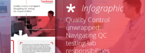 Infographic: Quality Control unwrapped: Navigating QC testing lab responsibilities